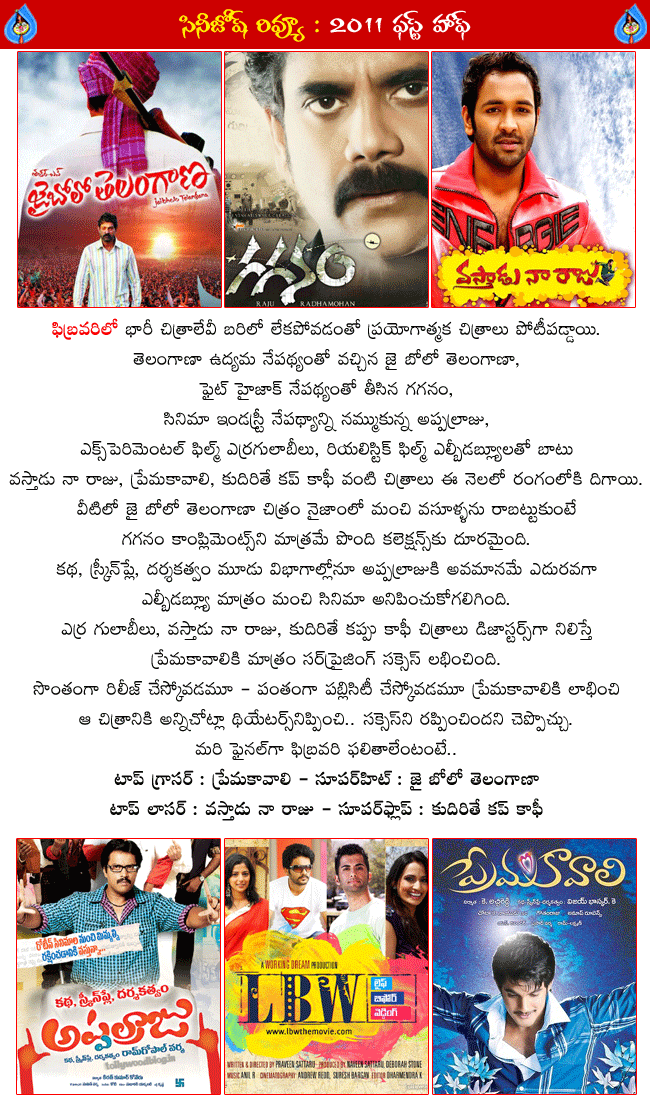 2011 telugu movies list,released telugu movies in 2011,telugu movies released in year 2011,telugu movies list and results in 2011,2011 jan telugu movies,frb telugu movies,march telugu movies,april telugu movies,may telugu movies,june telugu movies